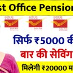 Post Office Pension Plan